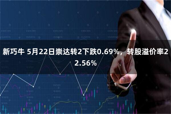 新巧牛 5月22日崇达转2下跌0.69%，转股溢价率22.56%