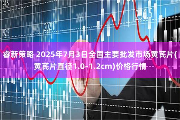 睿新策略 2025年7月3日全国主要批发市场黄芪片(黄芪片直径1.0-1.2cm)价格行情