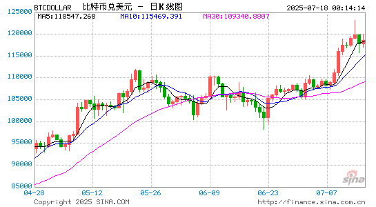 宏牛操盘 欧盟反洗钱署警告：加密货币面临严重洗钱和恐怖主义融资风险