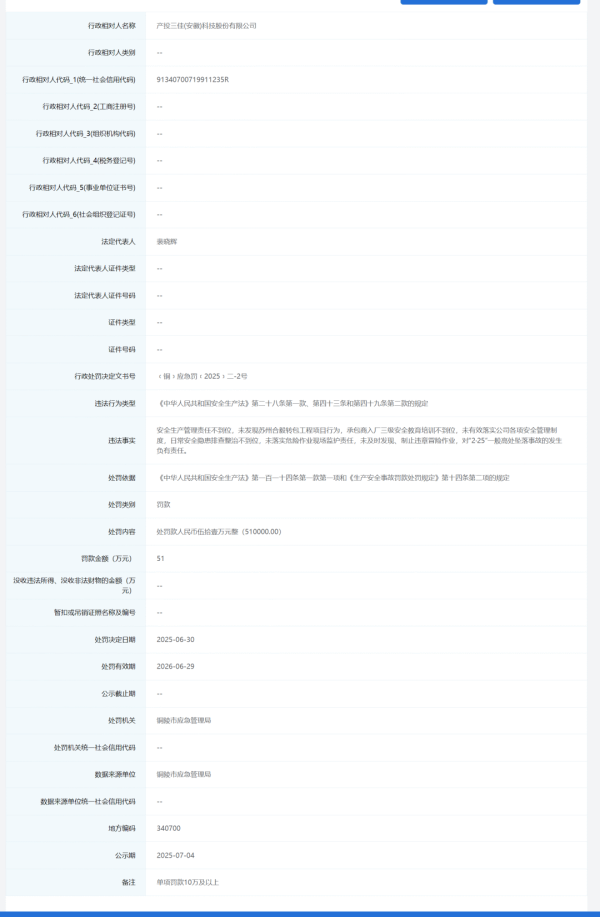 骆驼优配门店 安全管理缺位致高空坠落，安徽一知名上市公司被罚51万