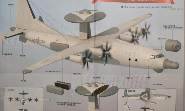 如何看待美媒称中国空军已脱胎换骨 空警-700引领变革
