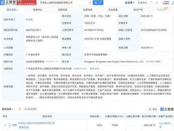 创牛配资 松山湖科学城集团新设供应链服务公司，注册资本1.5亿