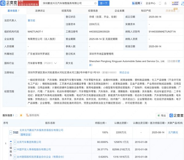 大牛时代 北汽集团在深圳投资成立汽车销售服务新公司