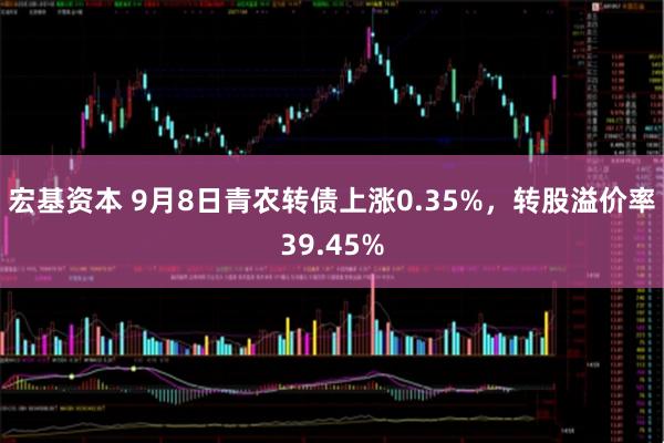 宏基资本 9月8日青农转债上涨0.35%，转股溢价率39.45%